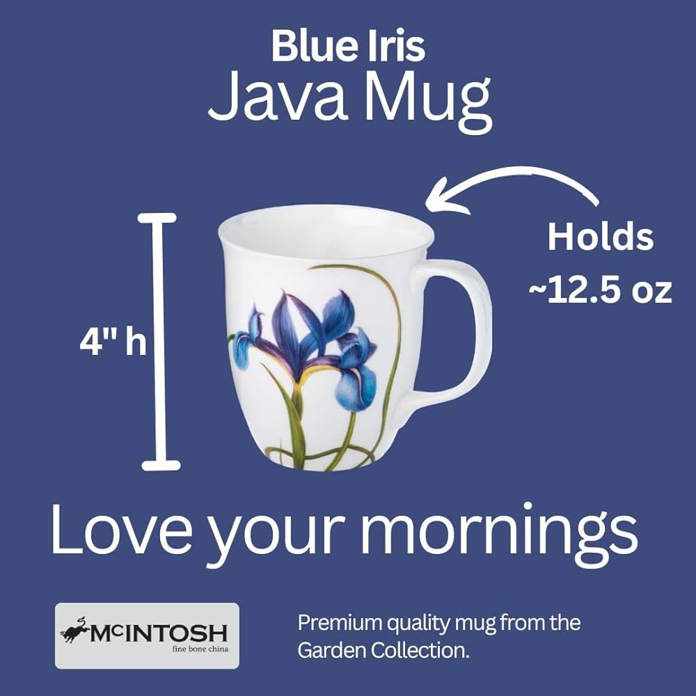 Blue Iris Java Mug