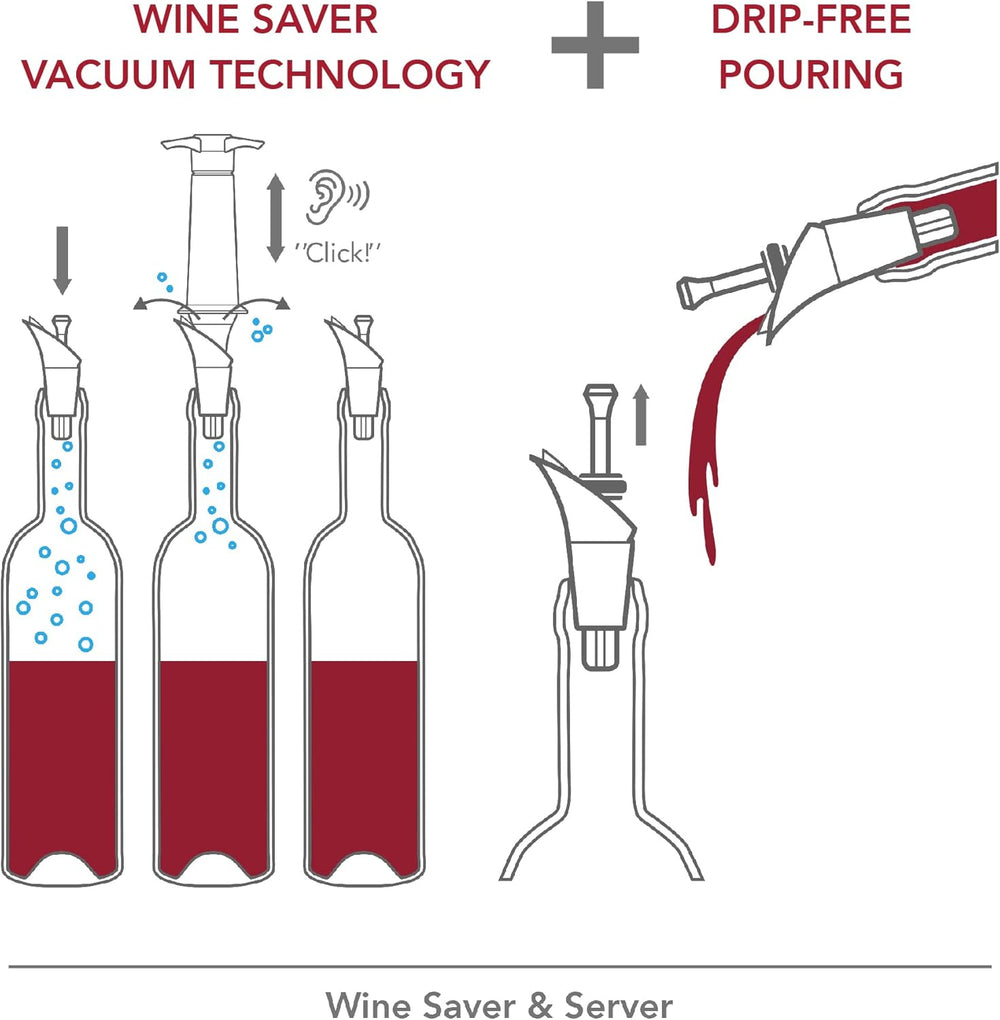 acu Vin Wine Server & Saver Set