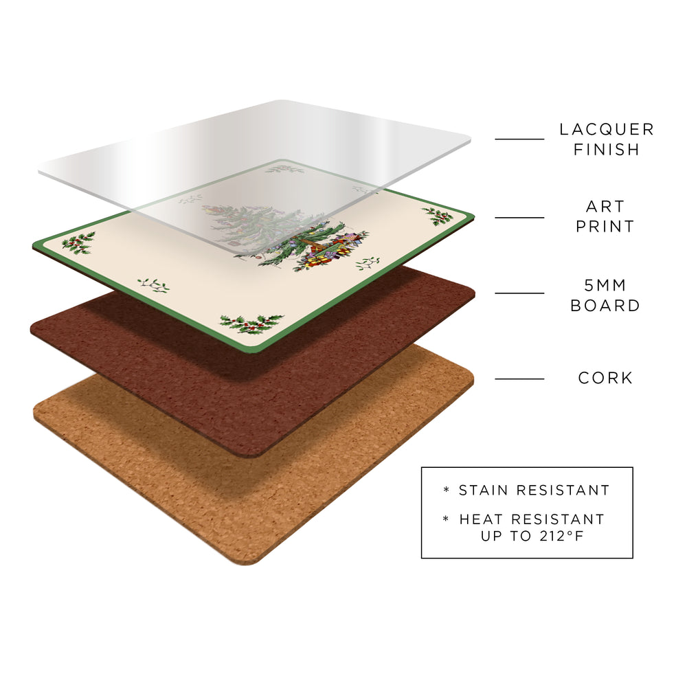Tuscany Placemats - Set of 4