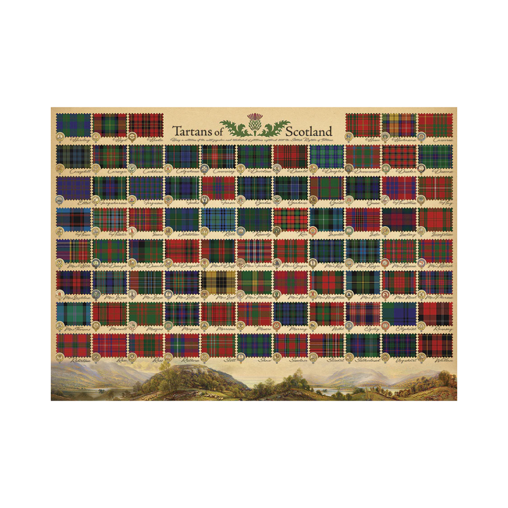 Cobble Hill Puzzles - Tartans of Scotland